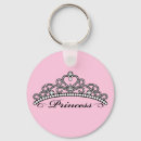 Recherche de pourcentage porteclés Princesse