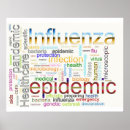 Recherche de virus de la grippe posters Biologie