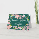 Recherche de anniversaire 22 ans cartes invitations Fille
