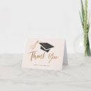 Recherche de cap vœux cartes Tendance
