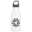 Recherche de recycle maison deco Vélo