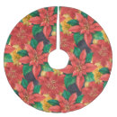 Zoek naar versiering kerstboom kleden Floreel