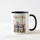 Recherche de tissage tasses Métier à tisser