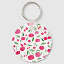 Recherche de cerises porteclés Printemps