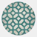 Recherche de motif symétrique autocollants Géométrie