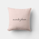 Recherche de pink monogram coussins Girly