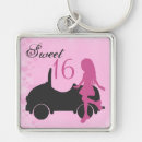 Zoek naar roze auto sleutelhangers Meisje