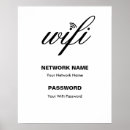 Zoek naar wachtwoorden posters Logo