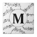 Recherche de note de musique carreaux Musicien