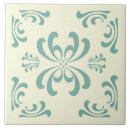 Zoek naar jugendstil tegels Patroon
