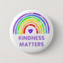 Recherche de compte badges La gentillesse compte