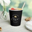 Recherche de graduation fêtes vaisselles Calligraphie