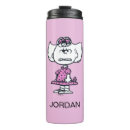 Recherche de soeur folle tasses Fou
