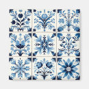 Recherche de portugais magnets Motif