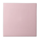 Recherche de rose poussiéreux carreaux Décoration intérieure