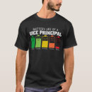Recherche de principal vice Drôle