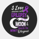 Zoek naar liefde dochter stickers Bewustwording
