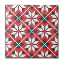 Recherche de transparent carreaux Rouge