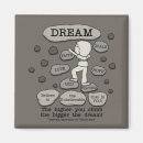 Recherche de wall refrigérateur magnets Pour tous