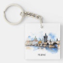 Recherche de prague porteclés République tchèque