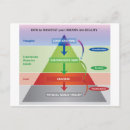 Recherche de manifeste cartes postales Manifestation