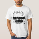 Recherche de hiphop Rapper