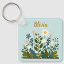 Zoek naar madeliefjes sleutelhangers Naam