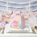 Recherche de arc en ciel ballotins Girl
