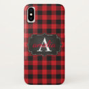 Zoek naar red iphone hoesjes Buffelpleister