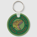 Recherche de jurassique porteclés Tyrannosaurus rex