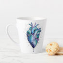 Recherche de anatomie tasses Humain