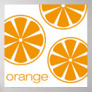 Zoek naar voedsel afbeeldingen posters Fruit