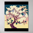 Zoek naar japanse sakura posters Kersen