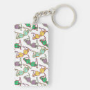 Recherche de bra porteclés Amusant