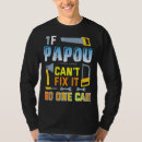 Recherche de papou Peut