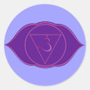 Recherche de chakras autocollants Yoga