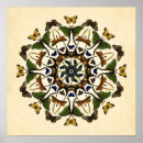 Recherche de kaléidoscope posters Vert