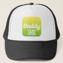 Recherche de conducteur casquettes Pour lui