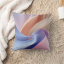 Recherche de courbes coussins Vague