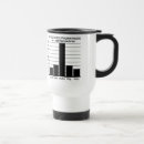 Recherche de statistiques drôles tasses Humour