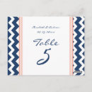 Zoek naar preppy briefkaarten Eenvoudig