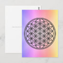 Recherche de géométrie sacrée cartes postales Mandala