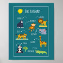 Zoek naar dierentuinen posters For kids