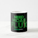 Recherche de circuit classiques tasses Pour lui
