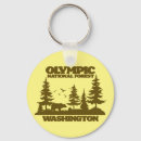 Recherche de olympique porteclés Extérieur