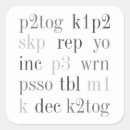 Recherche de abréviation autocollants Typographie