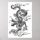 Recherche de chimère posters Monstre