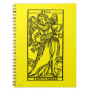 Zoek naar financien notitieboeken Frankrijk