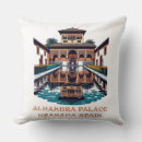 Recherche de islamique coussins Espagnol