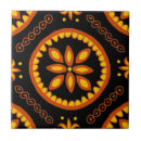 Recherche de tuile de mosaïque carreaux Noir